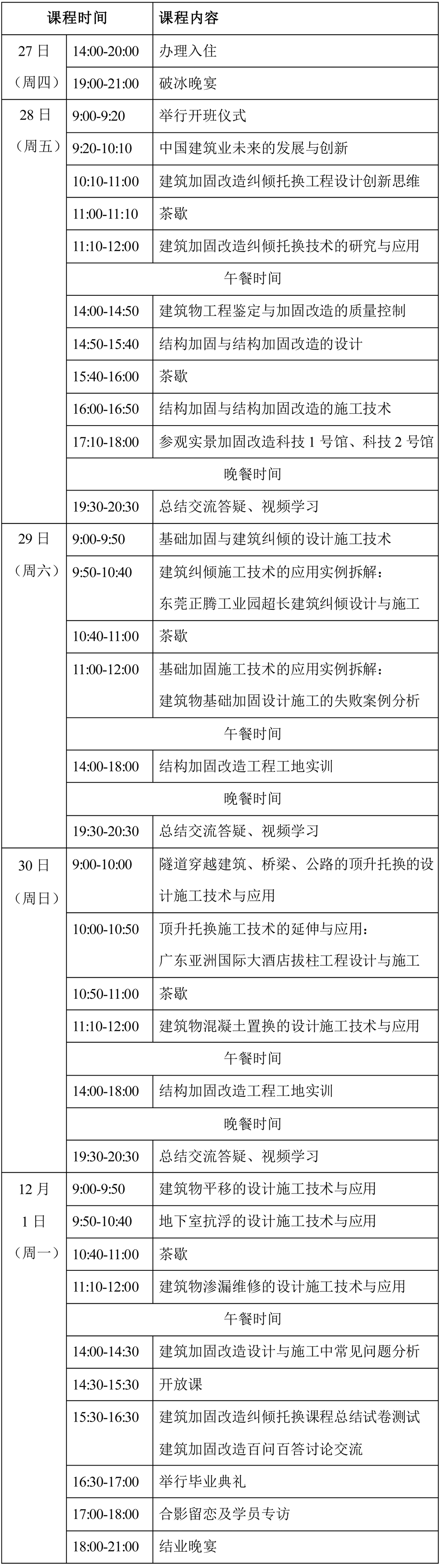 第四期建筑加固改造工程实训课课程表