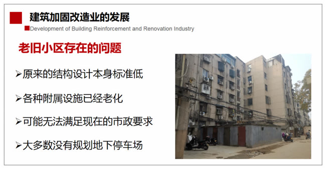 老旧小区存在的问题