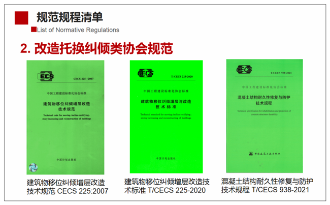 改造托换纠倾类规范
